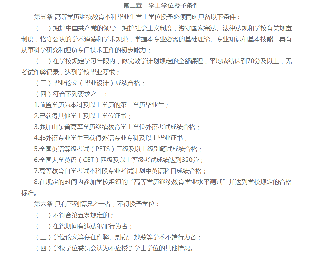 山东管理学院成人高考本科学士学位申请政策解读(图1) 山东管理学院成人高考本科学士学位申请政策解读(图1)